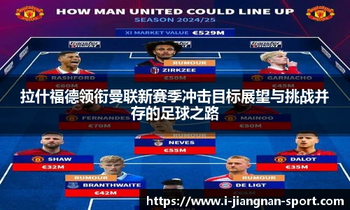 拉什福德领衔曼联新赛季冲击目标展望与挑战并存的足球之路
